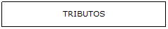 Cuadro de texto: TRIBUTOS
