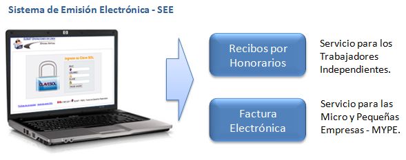 Sistema de Emisión Electrónica - SEE